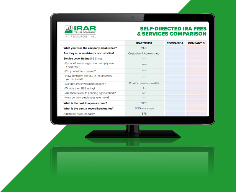 self-directed-ira-fees-custodian-comparison-low-fees-irar-trust